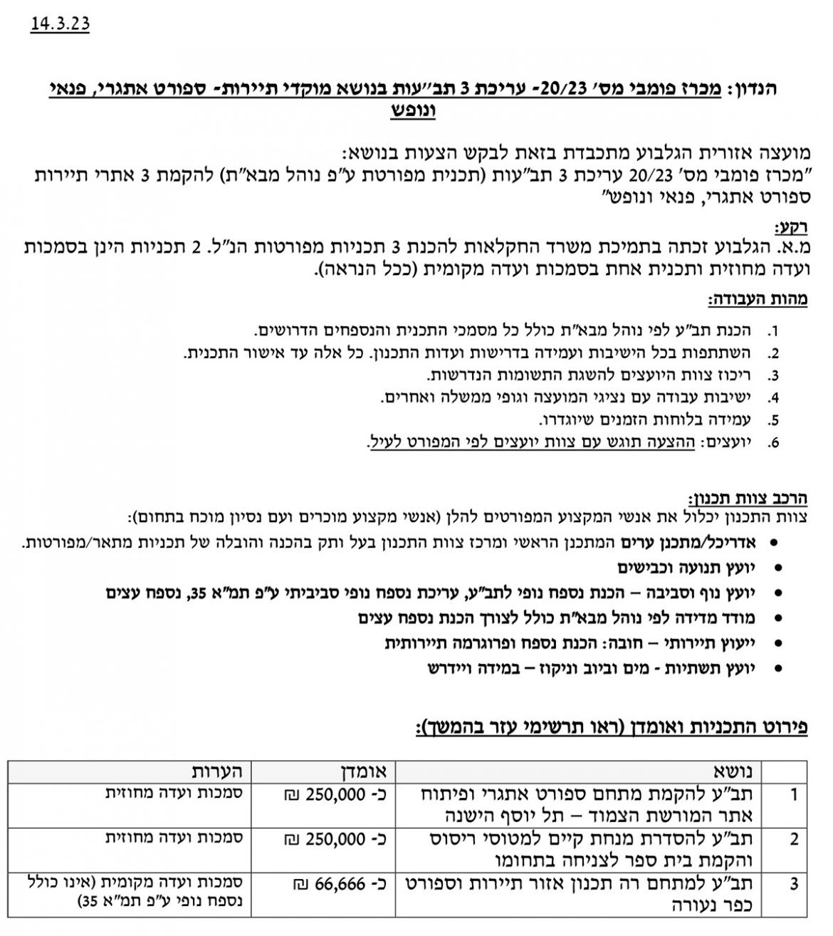 מכרז 20/23