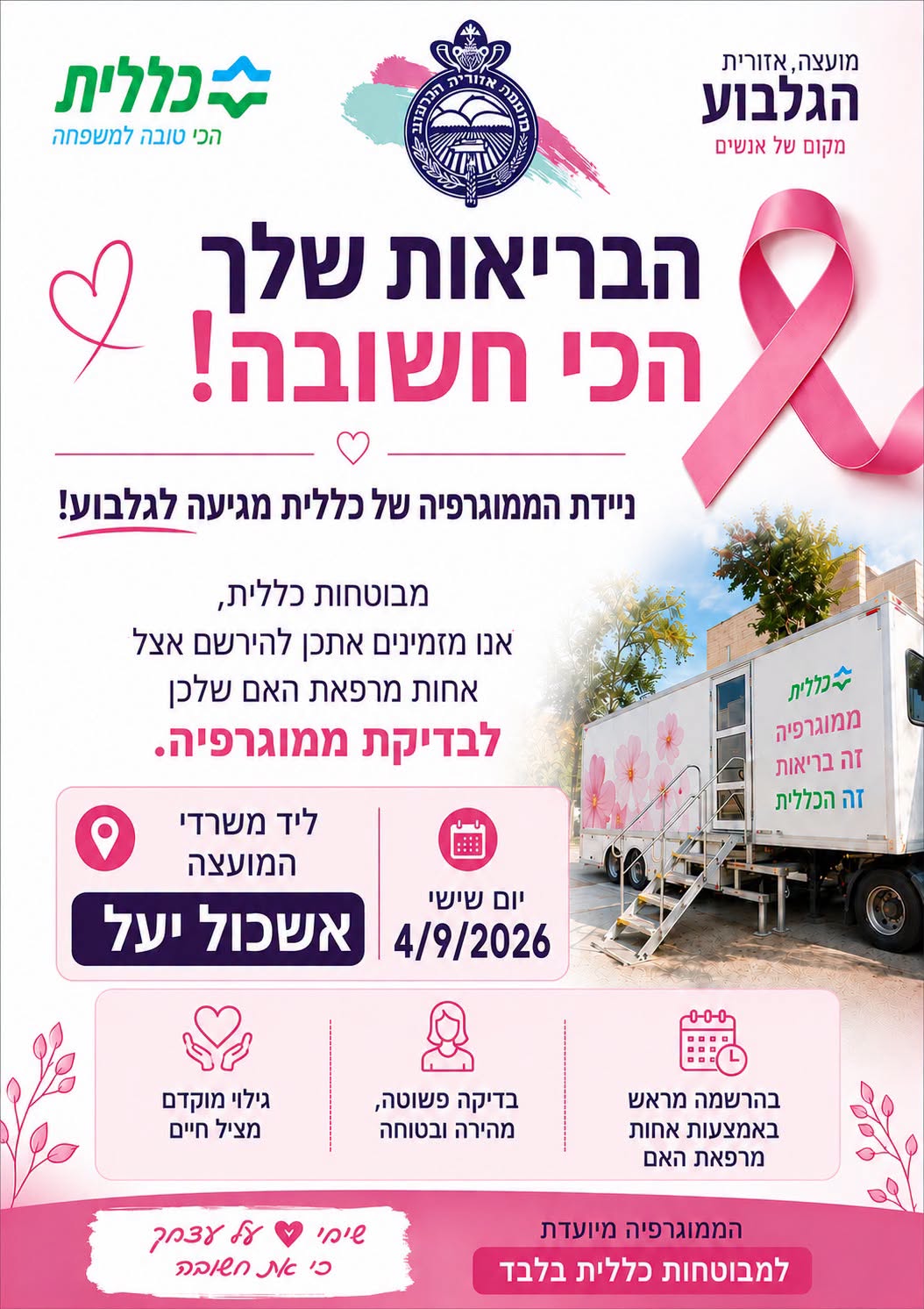 בדיקת ממוגרפיה